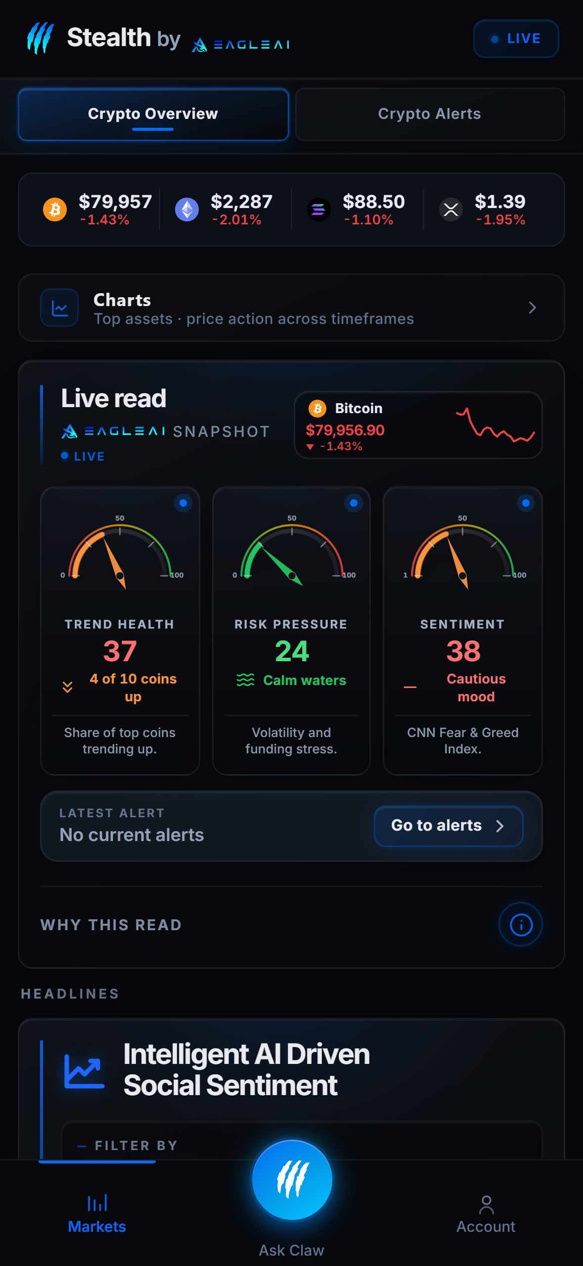 CLAW Stealth Live Read snapshot, with Trend Health, Risk Pressure and Sentiment gauges and current BTC, ETH, SOL and XRP prices