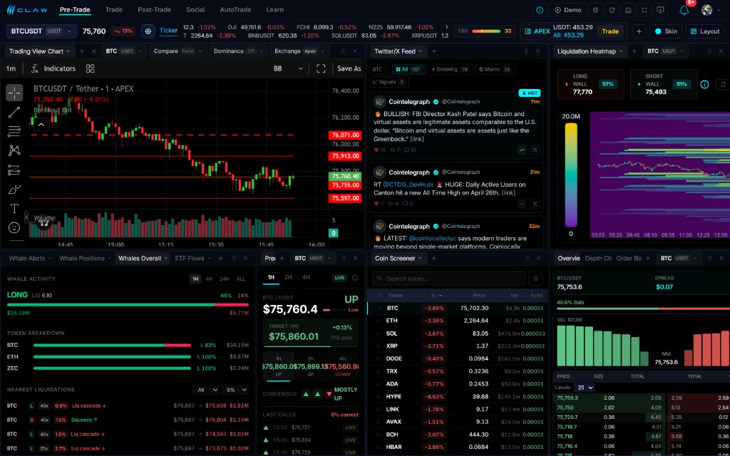 CLAW Pro v2 trading terminal with live charts, whale activity, prediction card and breakout bot