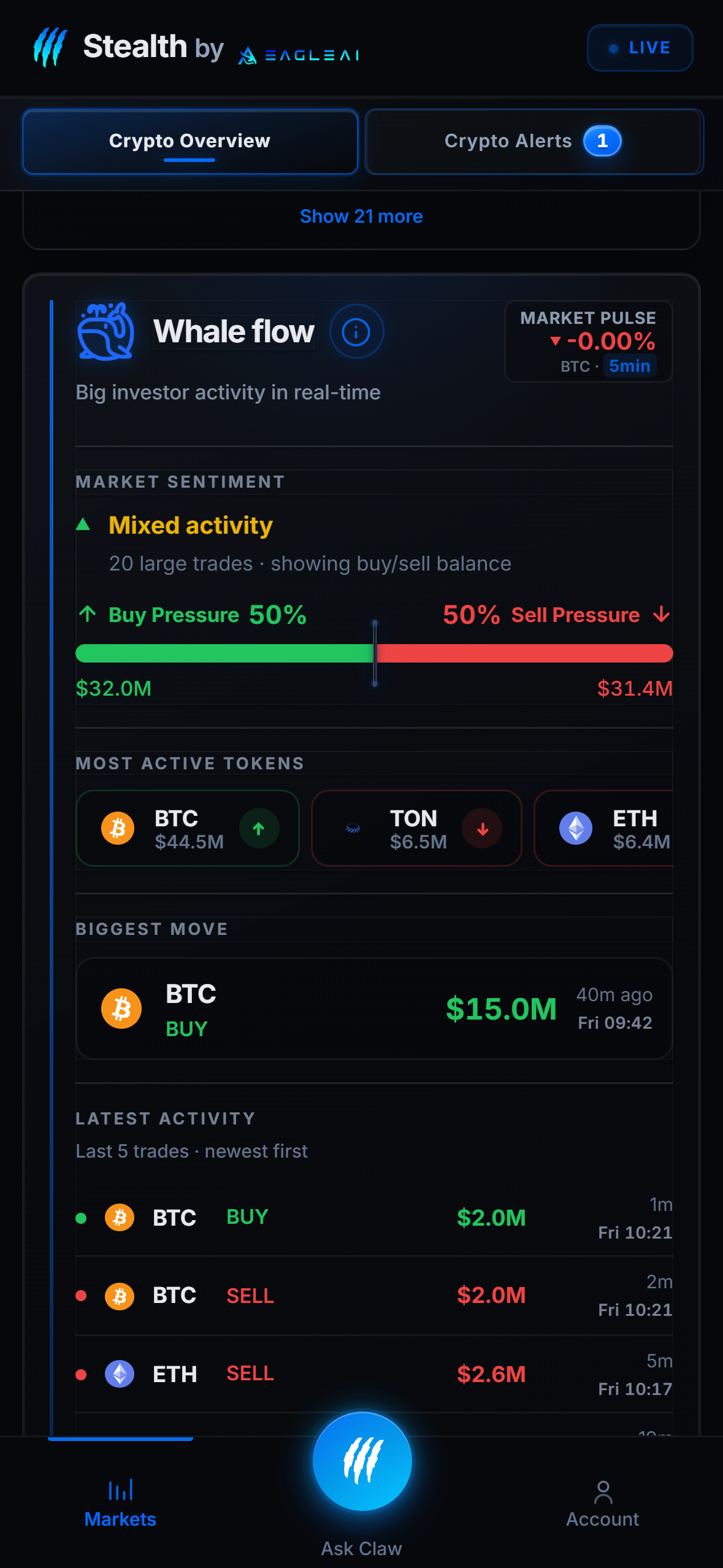 CLAW Stealth Create Alert dialog, with token, direction, entry, take-profit and stop-loss fields ready to set an ETH long alert